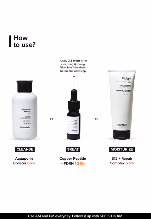 Copper Peptide + PDRN 1.25% Face Serum