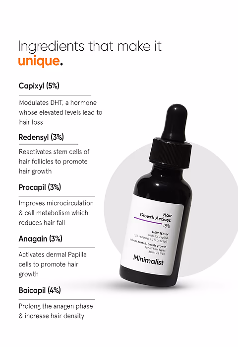 Hair Growth Actives 18% Hair Serum
