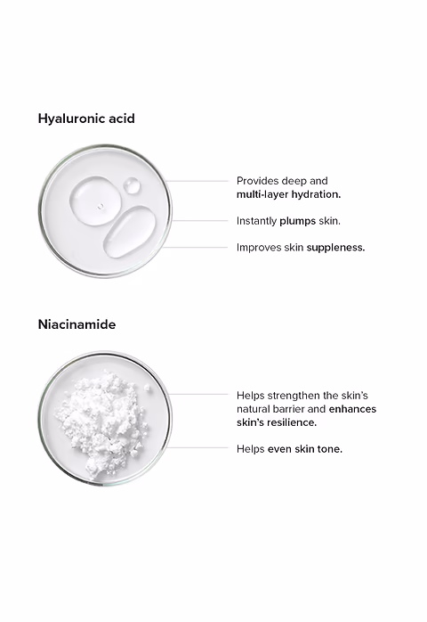 Copper Peptide + PDRN 1.25% Face Serum