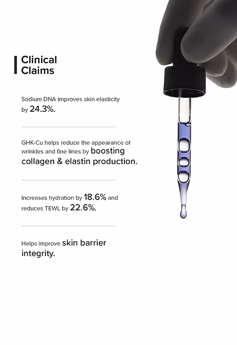 Copper Peptide + PDRN 1.25% Face Serum