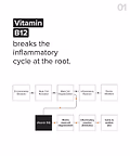 B12 + Repair Complex 5.5% Face Moisturizer