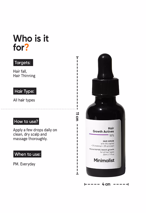 Hair Growth Actives 18% Hair Serum