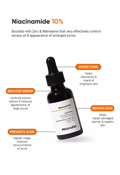 Niacinamide 10% Face Serum