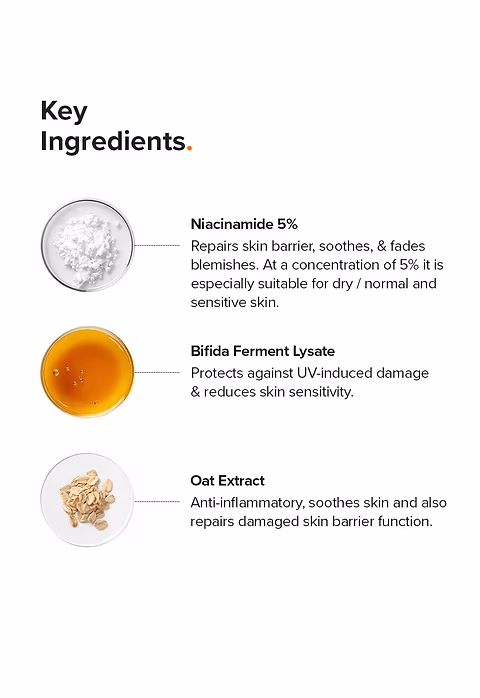 Niacinamide 5% Face Serum 10ml