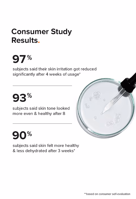 Niacinamide 5% Face Serum 10ml