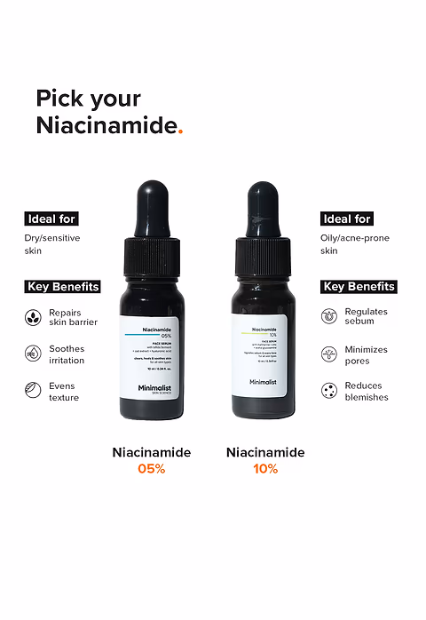 Niacinamide 5% Face Serum 10ml